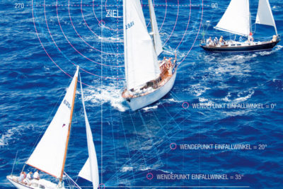 Vermessung im Sport – der BDVI-Kalender 2016 Abbildung