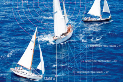 Vermessung im Sport – der BDVI-Kalender 2016 Abbildung